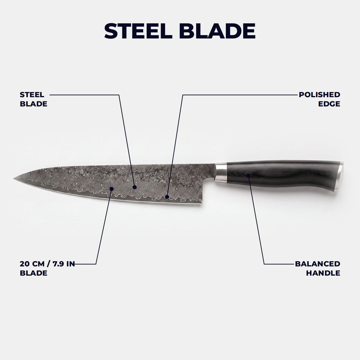 Hatori Kokutan 黒檀 Series – Chef's Knife 20 cm, blade and handle guide