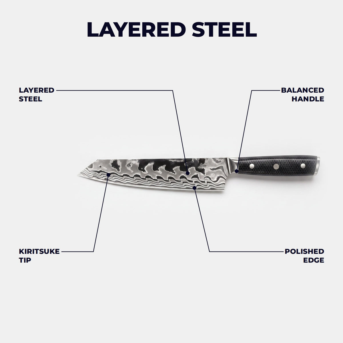 Hatori Yoru 夜 Series – Kiritsuke 27 cm, blade and handle guide