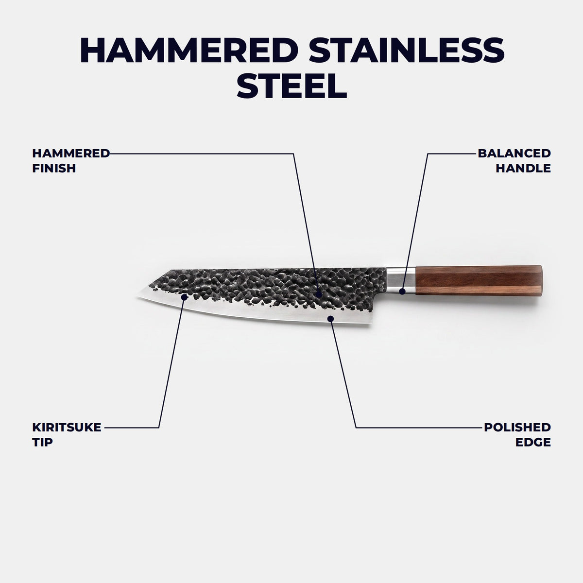 Hatori Tsuchime 槌目 Series – Hammered Kiritsuke 34.5 cm, blade and handle guide