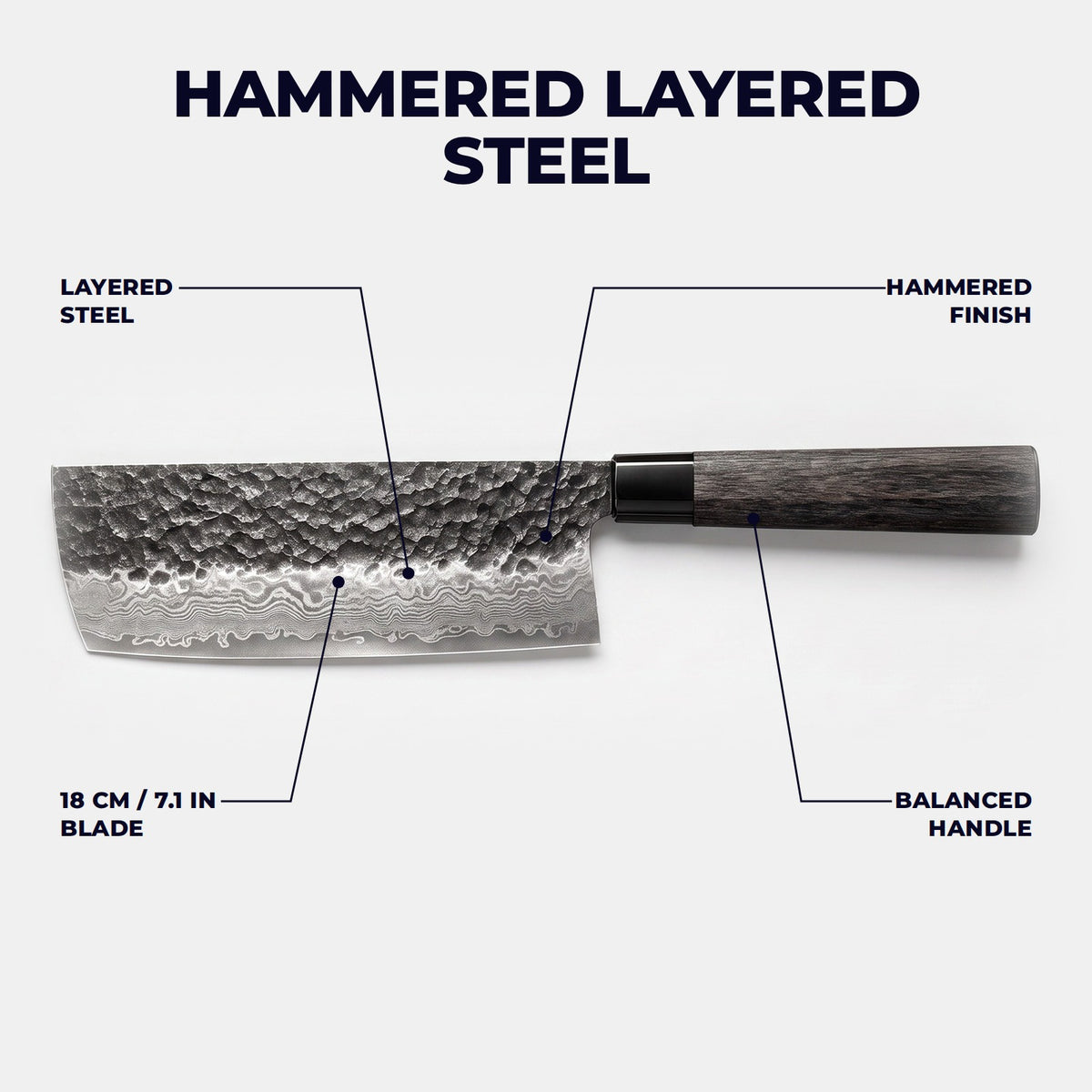 Hatori Tsuchime 槌目 Series – Hammered Vegetable Knife 18 cm, blade and handle guide