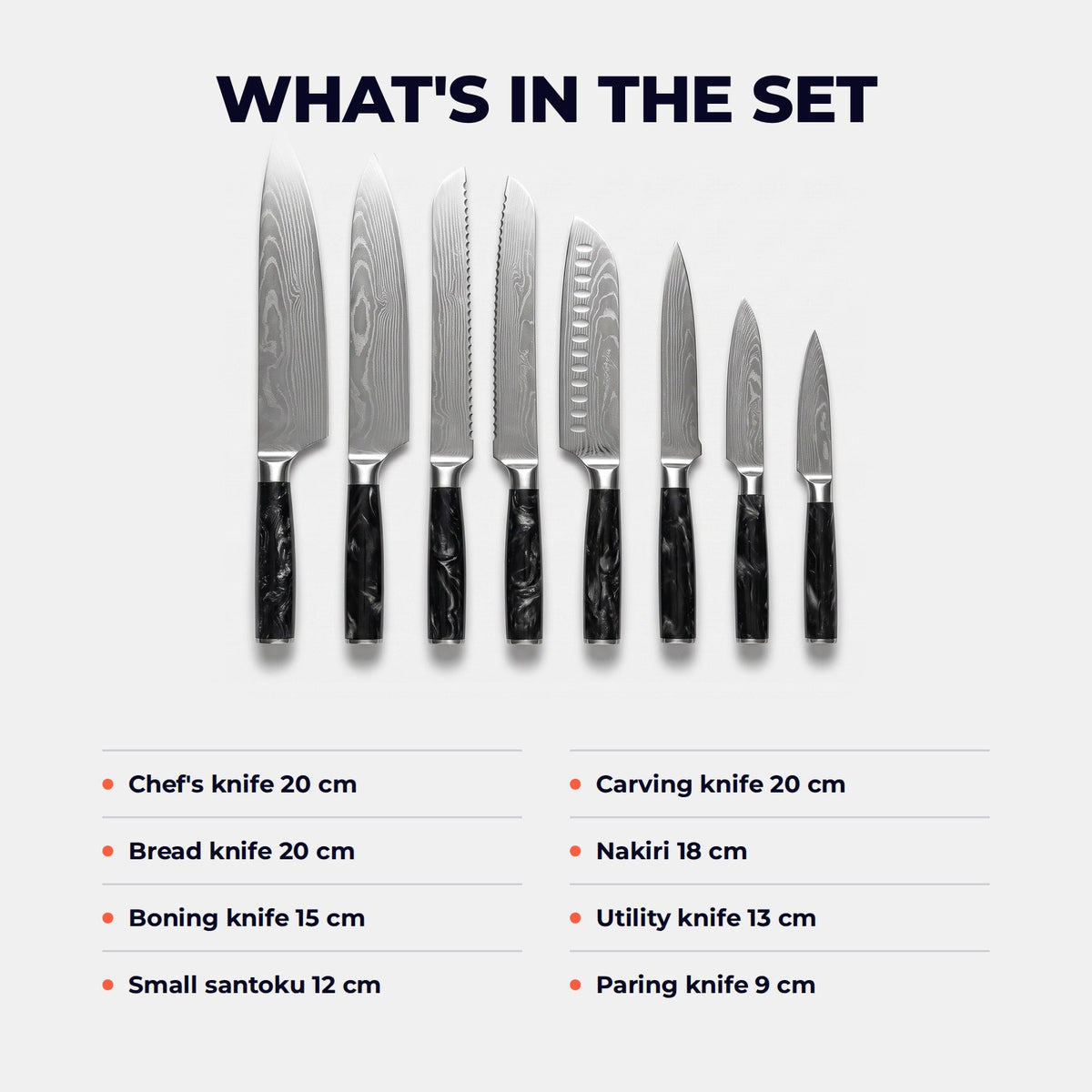 Hatori Kokuyō 黒曜 Series – 8 Piece Set, what is in the set