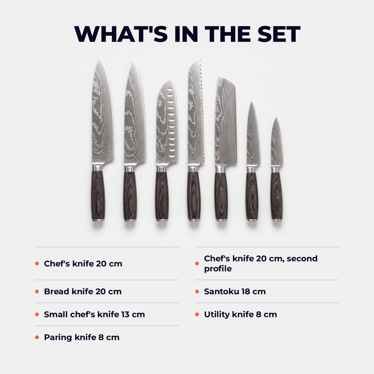 Hatori Mori 森 Series – 7 Piece Set, what is in the set