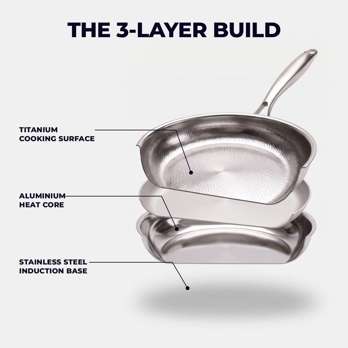 Hatori Kōmyō 光明 Series – Hammered Titanium Sauté Pan, the three-layer build