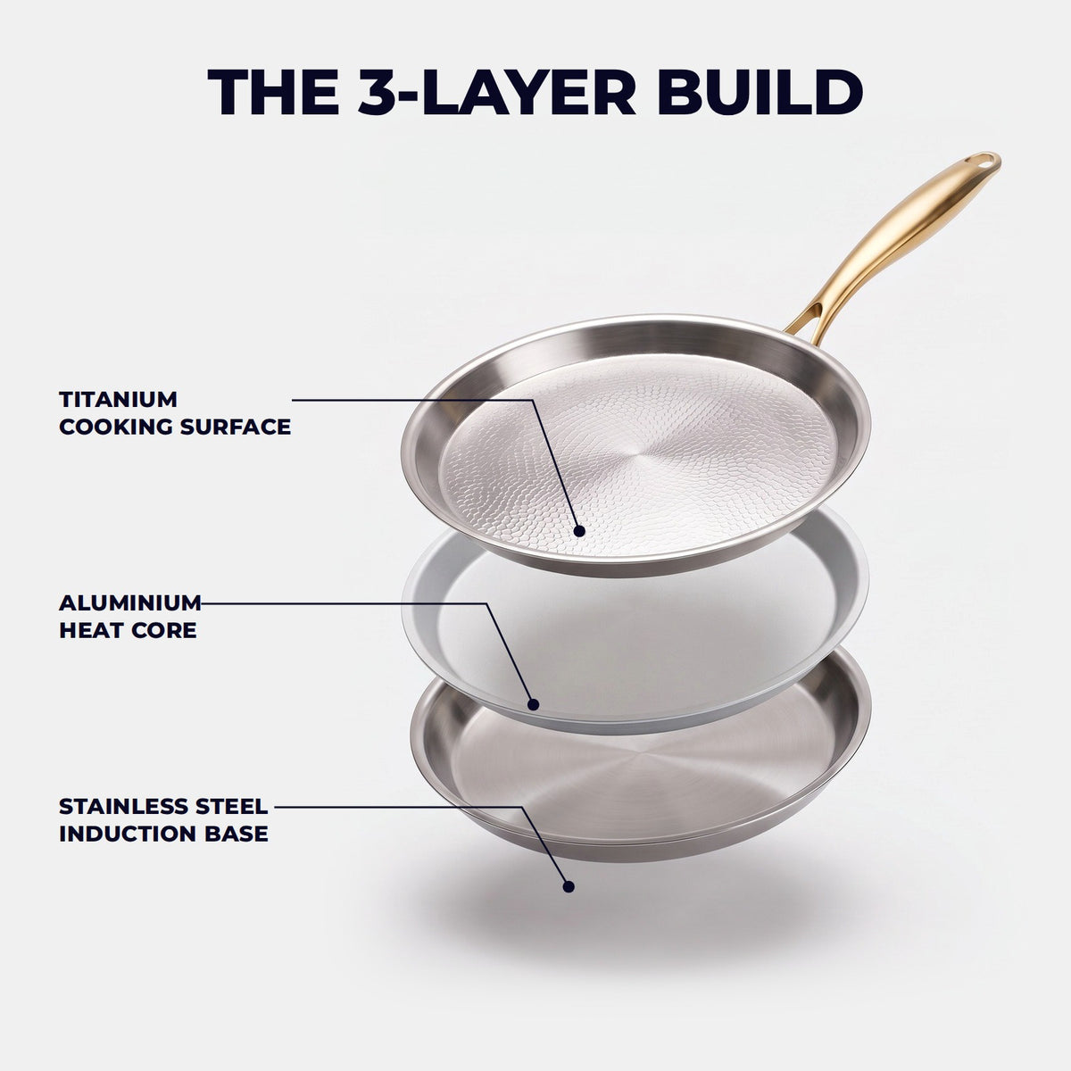 Hatori Kōmyō 光明 Kin 金 Edition – Hammered Titanium Crêpe Pan, the three-layer build