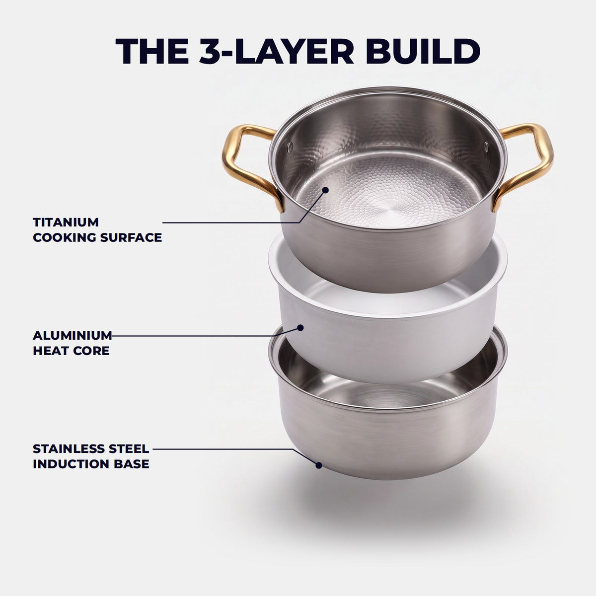 Hatori Kōmyō 光明 Kin 金 Edition – Titanium Cooking Pot with Lid, the three-layer build