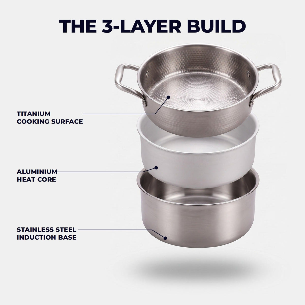 Hatori Kōmyō 光明 Series – Titanium Cooking Pot with Lid, the three-layer build