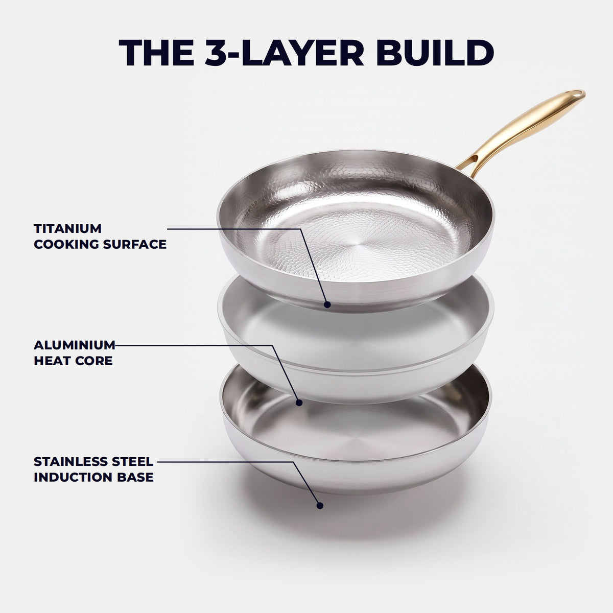 Hatori Kōmyō 光明 Kin 金 Edition – Hammered High-Wall Titanium Pan, the three-layer build