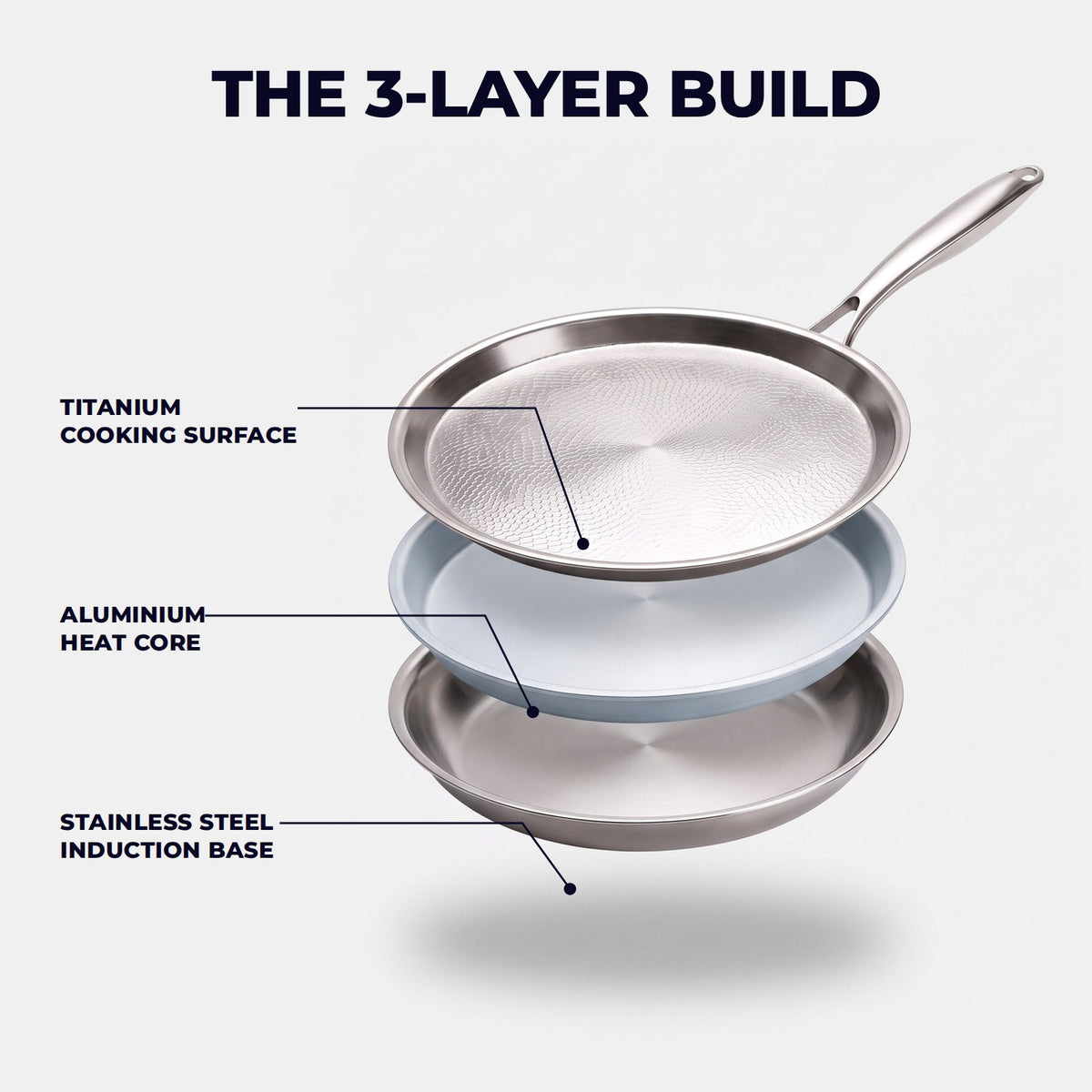 Hatori Kōmyō 光明 Series – Hammered Titanium Crêpe Pan, the three-layer build
