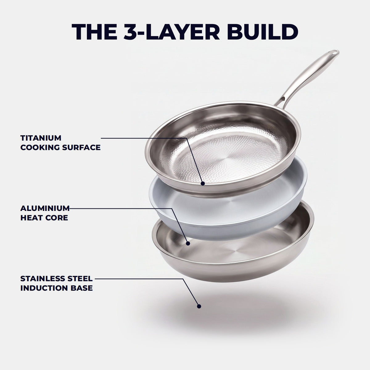 Hatori Kōmyō 光明 Series – Hammered High-Wall Titanium Pan, the three-layer build