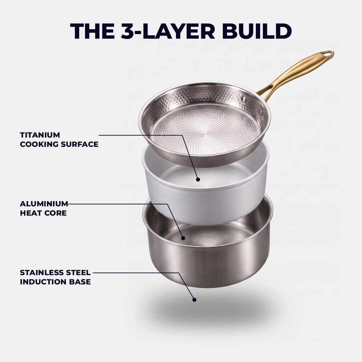Hatori Kōmyō 光明 Kin 金 Edition – Titanium Saucepan with Lid, the three-layer build