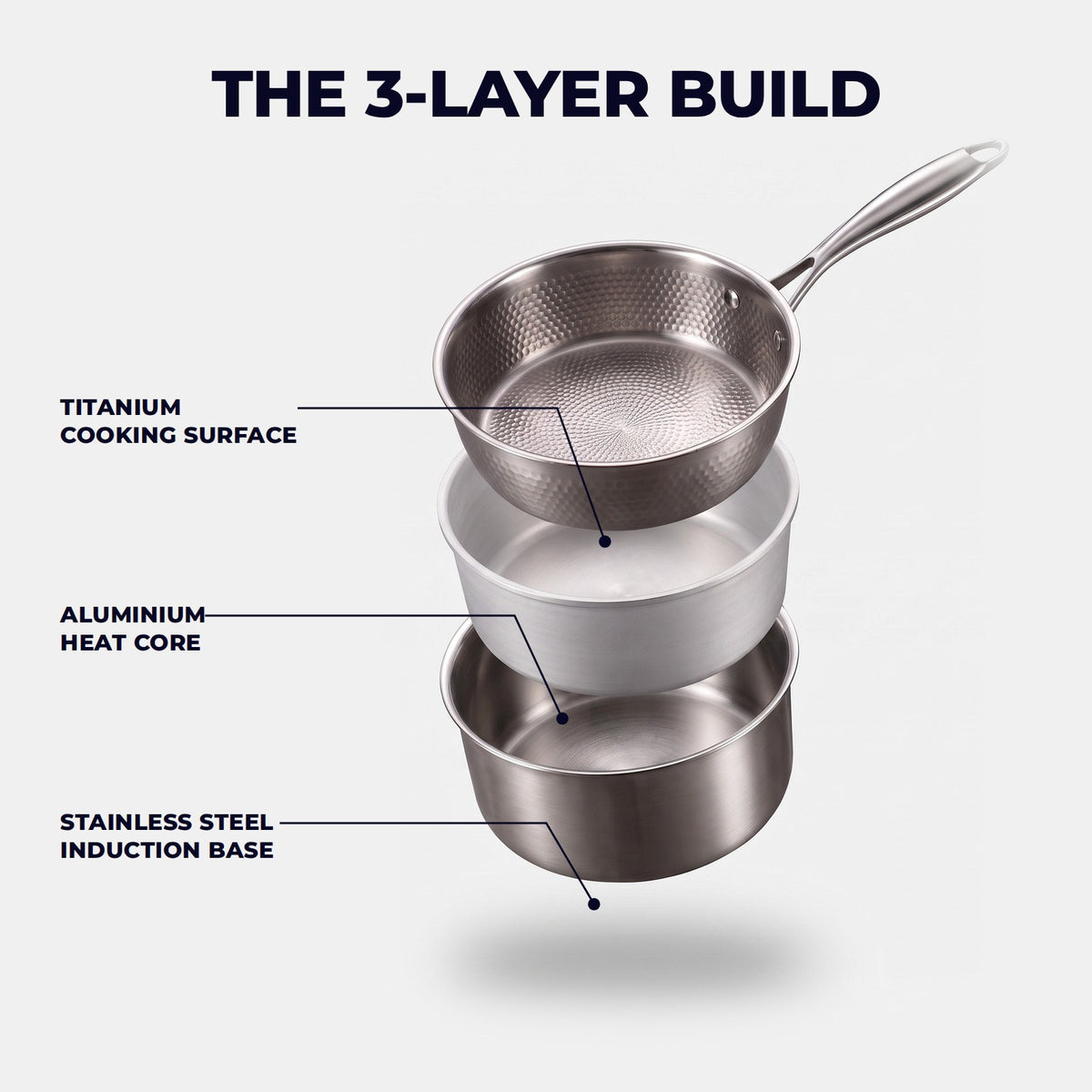 Hatori Kōmyō 光明 Series – Titanium Saucepan with Lid, the three-layer build