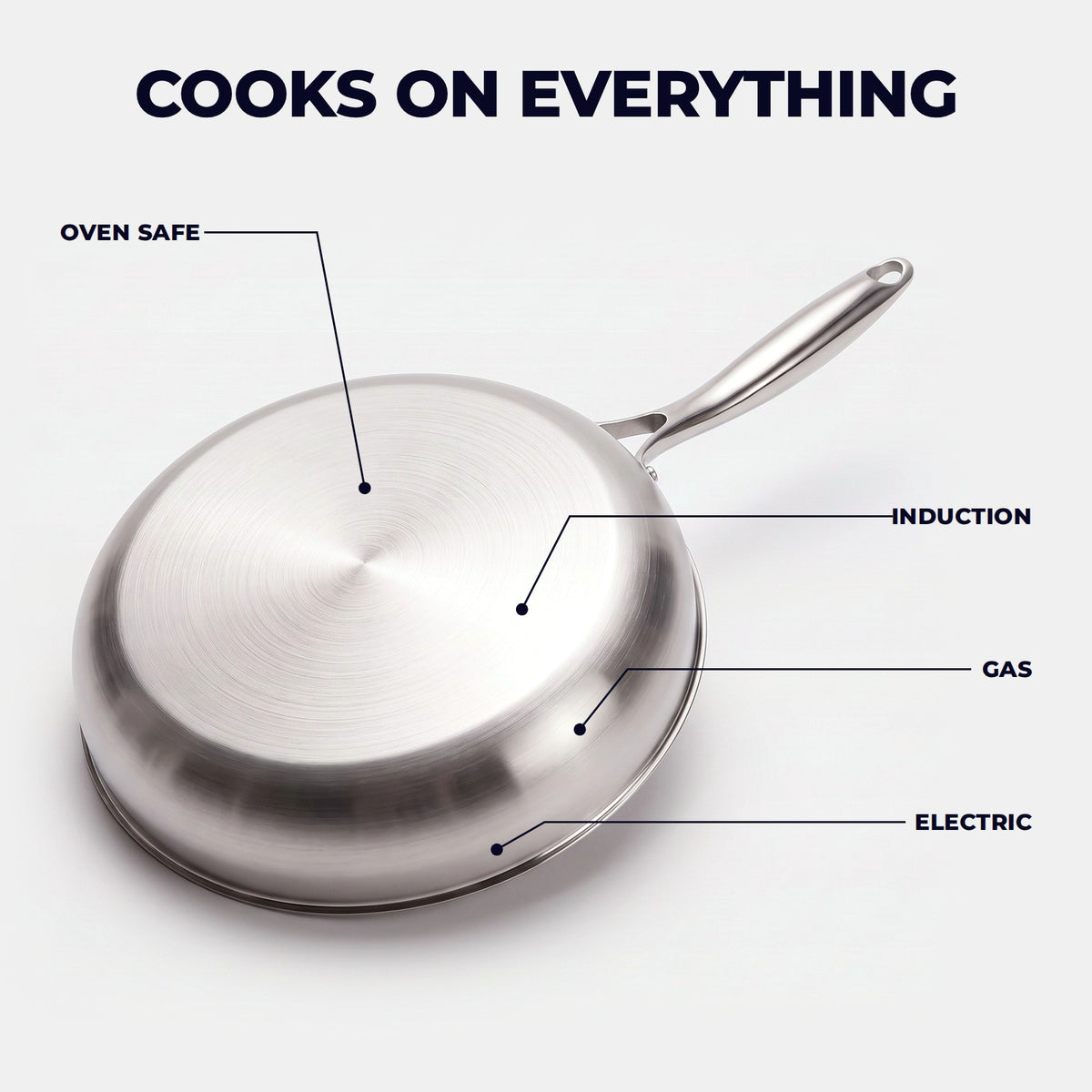 Hatori Kōmyō 光明 Series – Hammered Titanium Sauté Pan, stove and oven guide