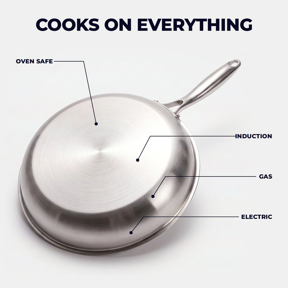 Hatori Kōmyō 光明 Series – Hammered Titanium Wok, stove and oven guide