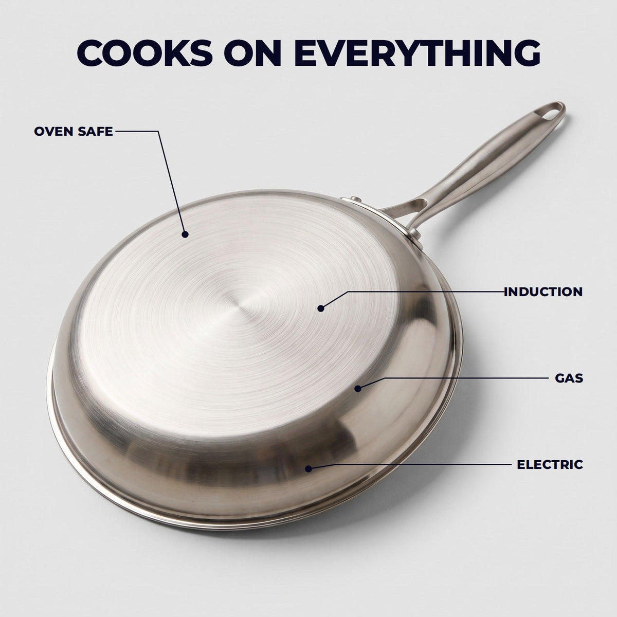 Hatori Kōmyō 光明 Series – Hammered Titanium Pan, stove and oven guide