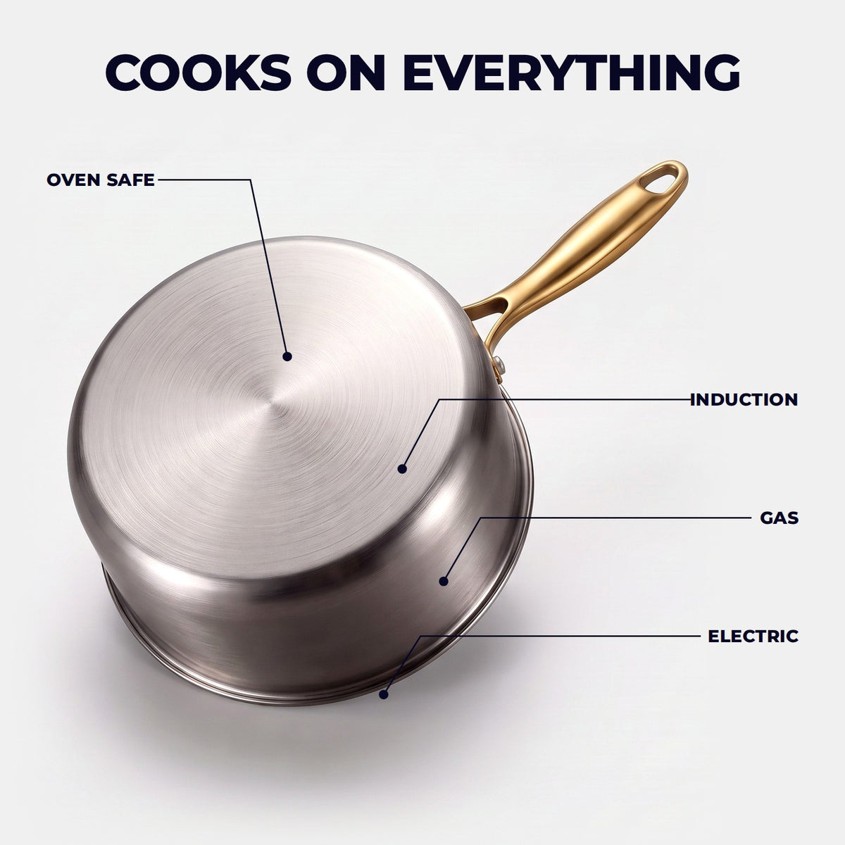 Hatori Kōmyō 光明 Kin 金 Edition – Titanium Saucepan with Lid, stove and oven guide