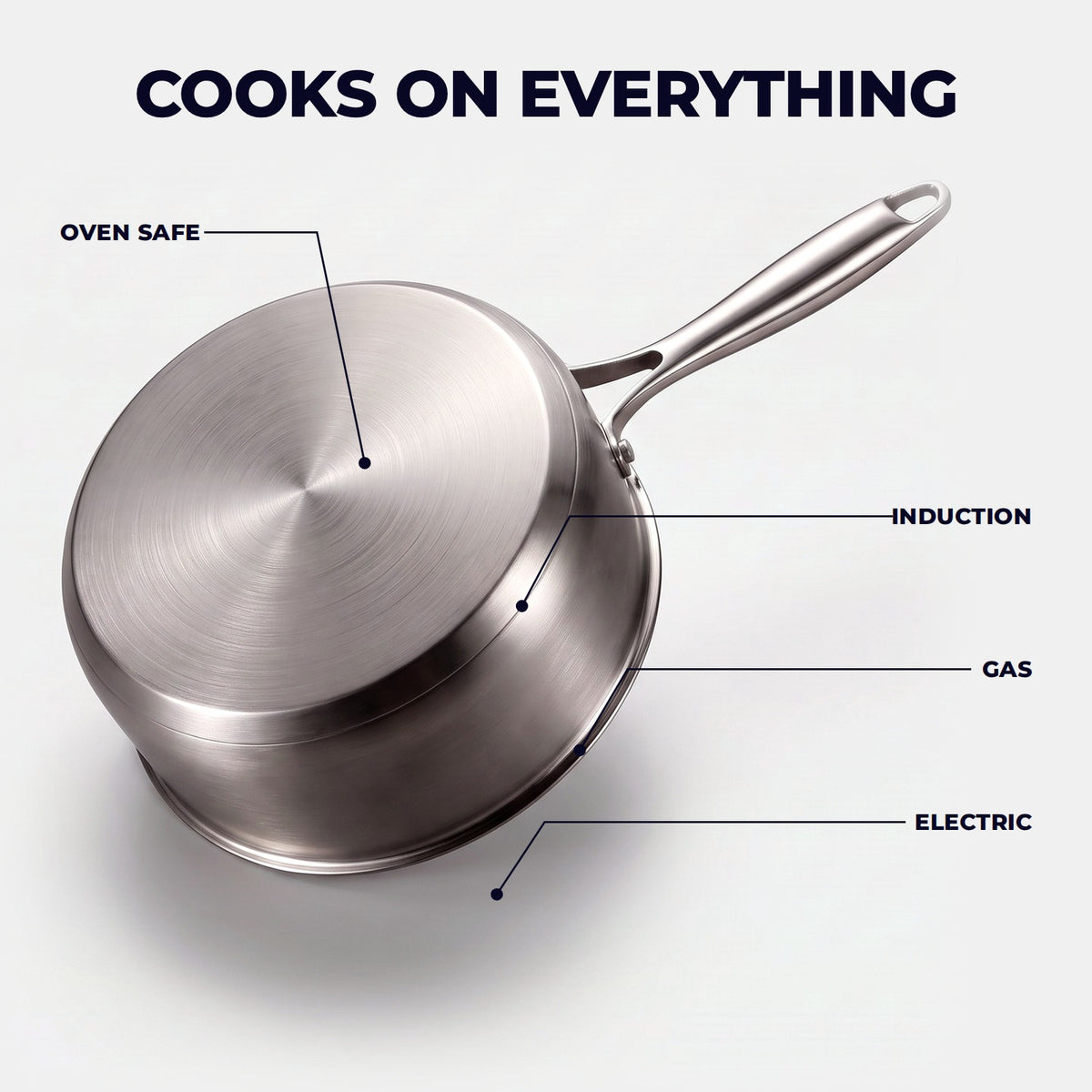 Hatori Kōmyō 光明 Series – Titanium Saucepan with Lid, stove and oven guide
