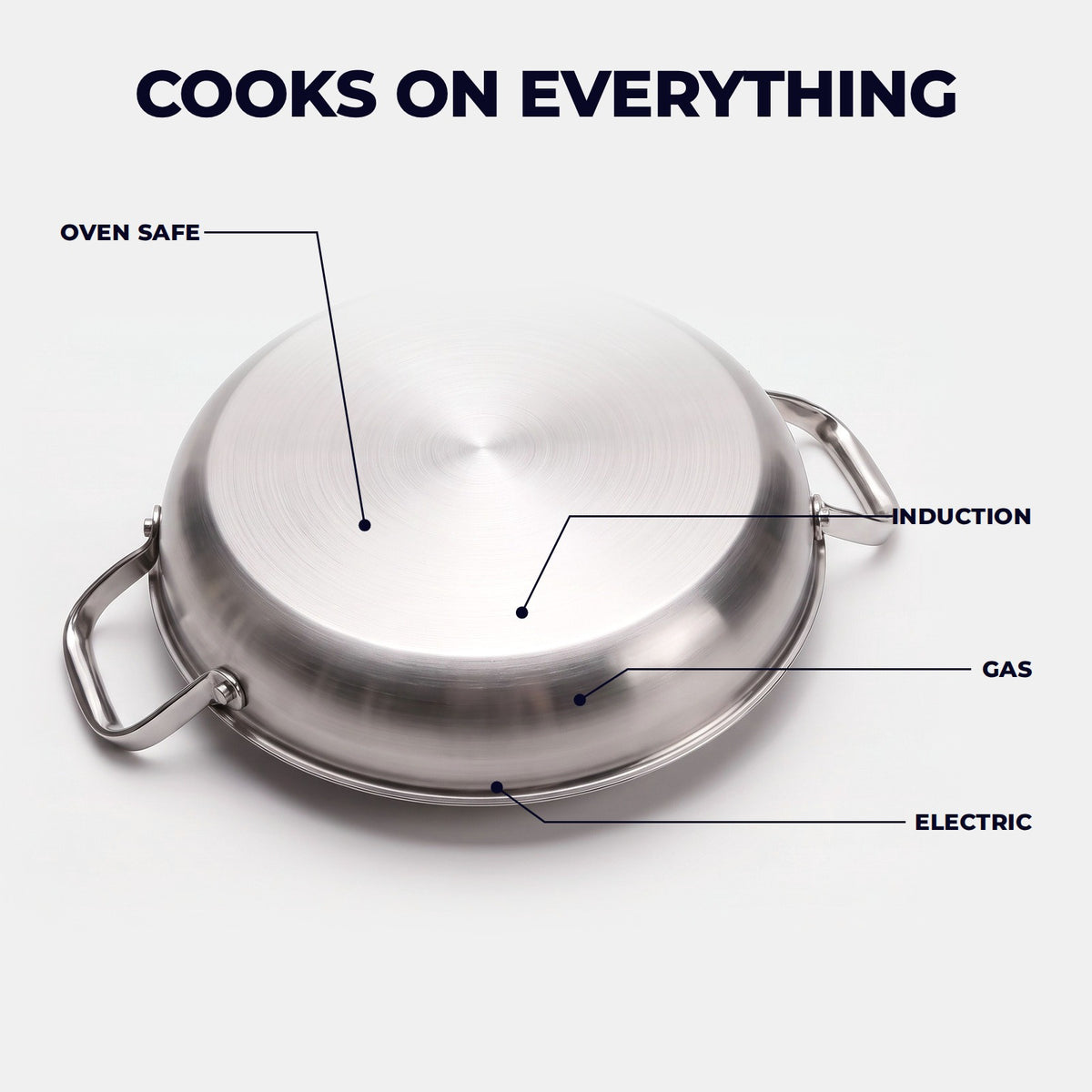 Hatori Kōmyō 光明 Series – Hammered Titanium Pan with Two Handles, stove and oven guide