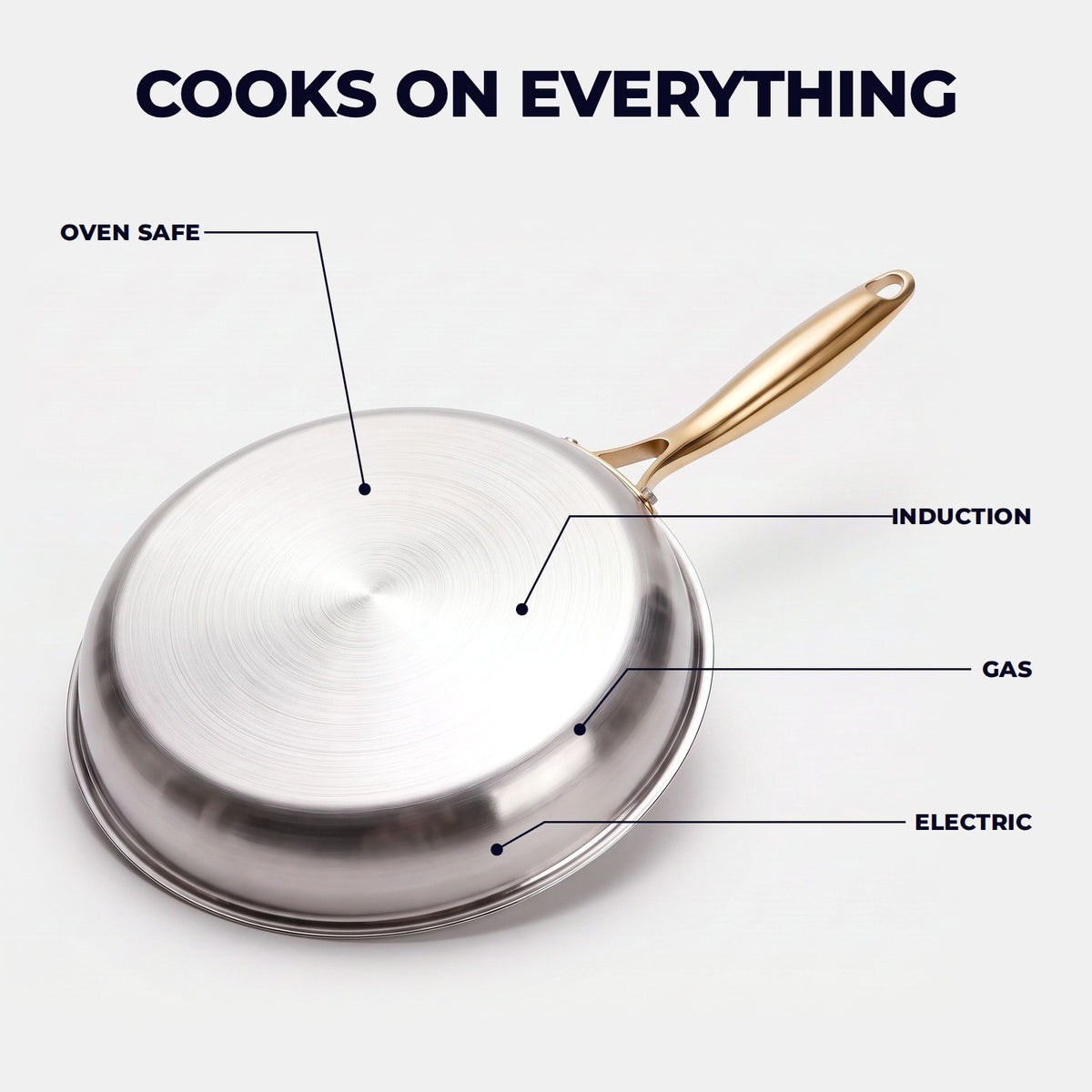 Hatori Kōmyō 光明 Kin 金 Edition – Hammered Titanium Pan, stove and oven guide