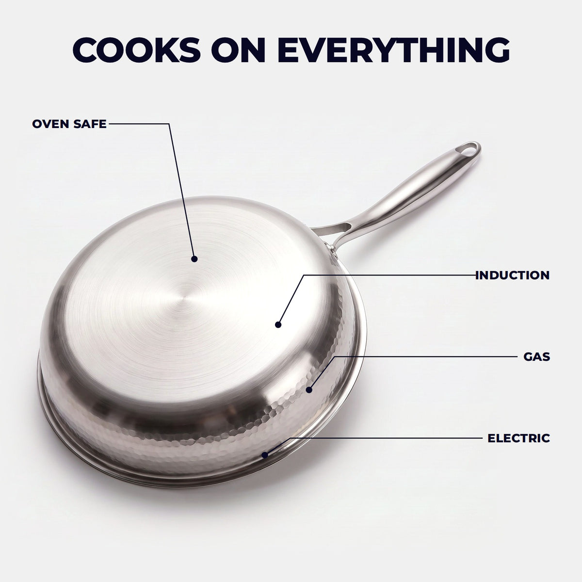 Hatori Kōmyō 光明 Series – Hammered High-Wall Titanium Pan, stove and oven guide