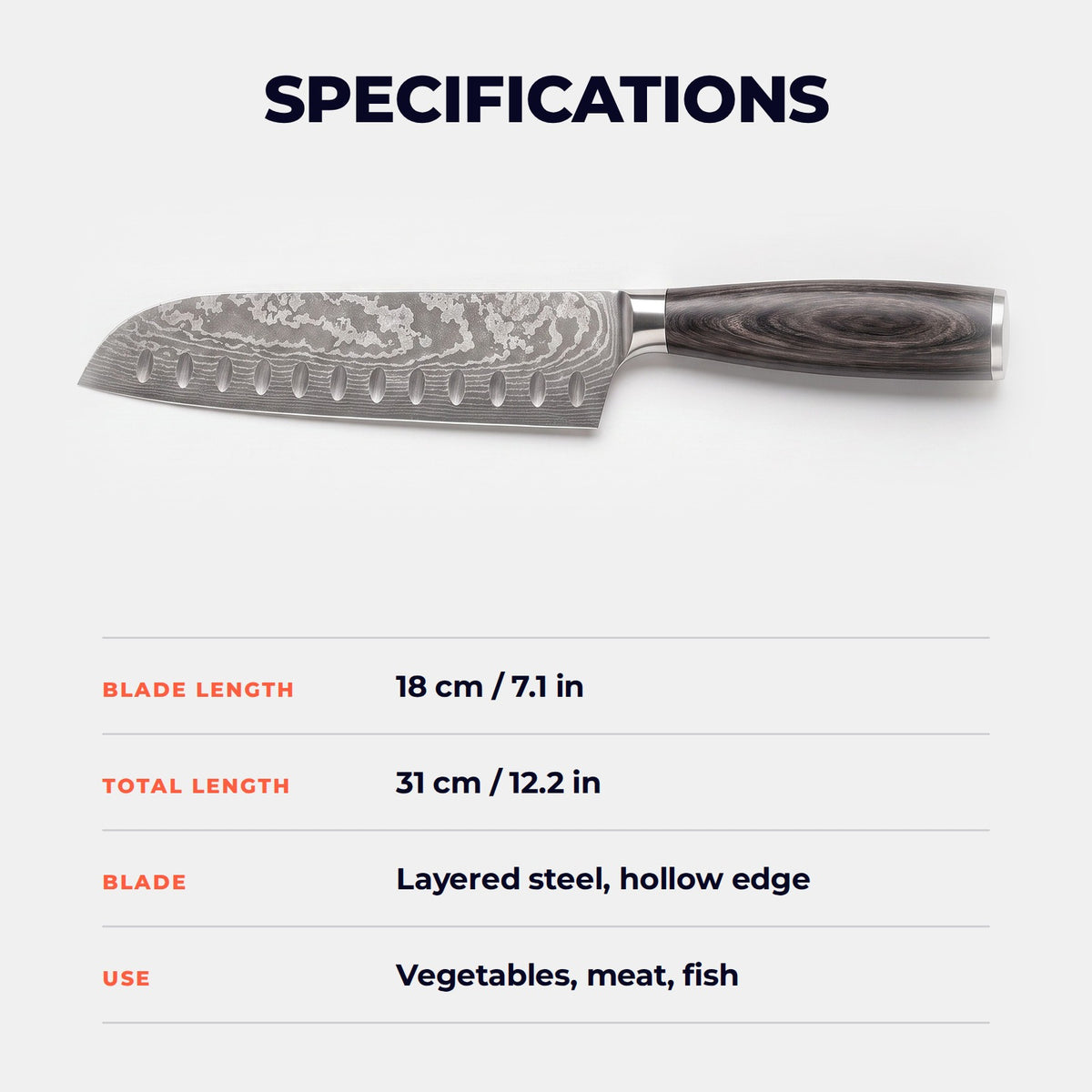 Hatori Mori 森 Series – Santoku 18 cm, Hollow Edge, specifications