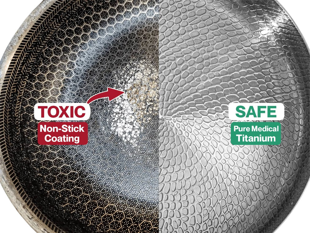 Meet PFAS: the forever chemicals inside every non-stick coating