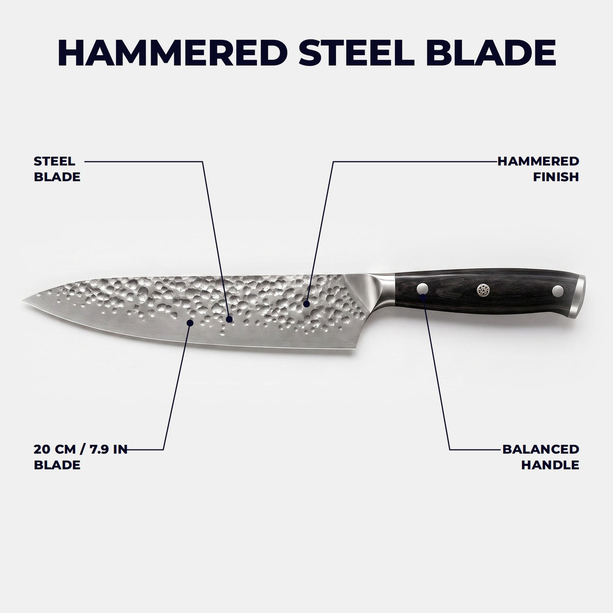 Hatori Yoru 夜 Series – Hammered Chef's Knife 20 cm, blade and handle guide