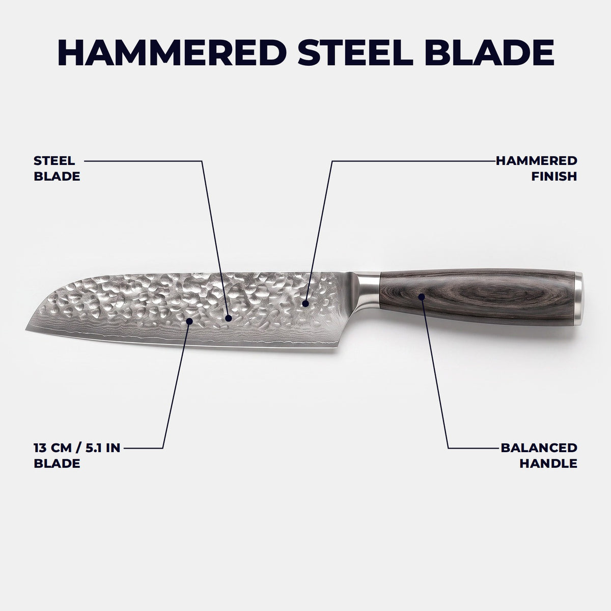 Hatori Mori 森 Series – Hammered Utility Knife 13 cm, blade and handle guide