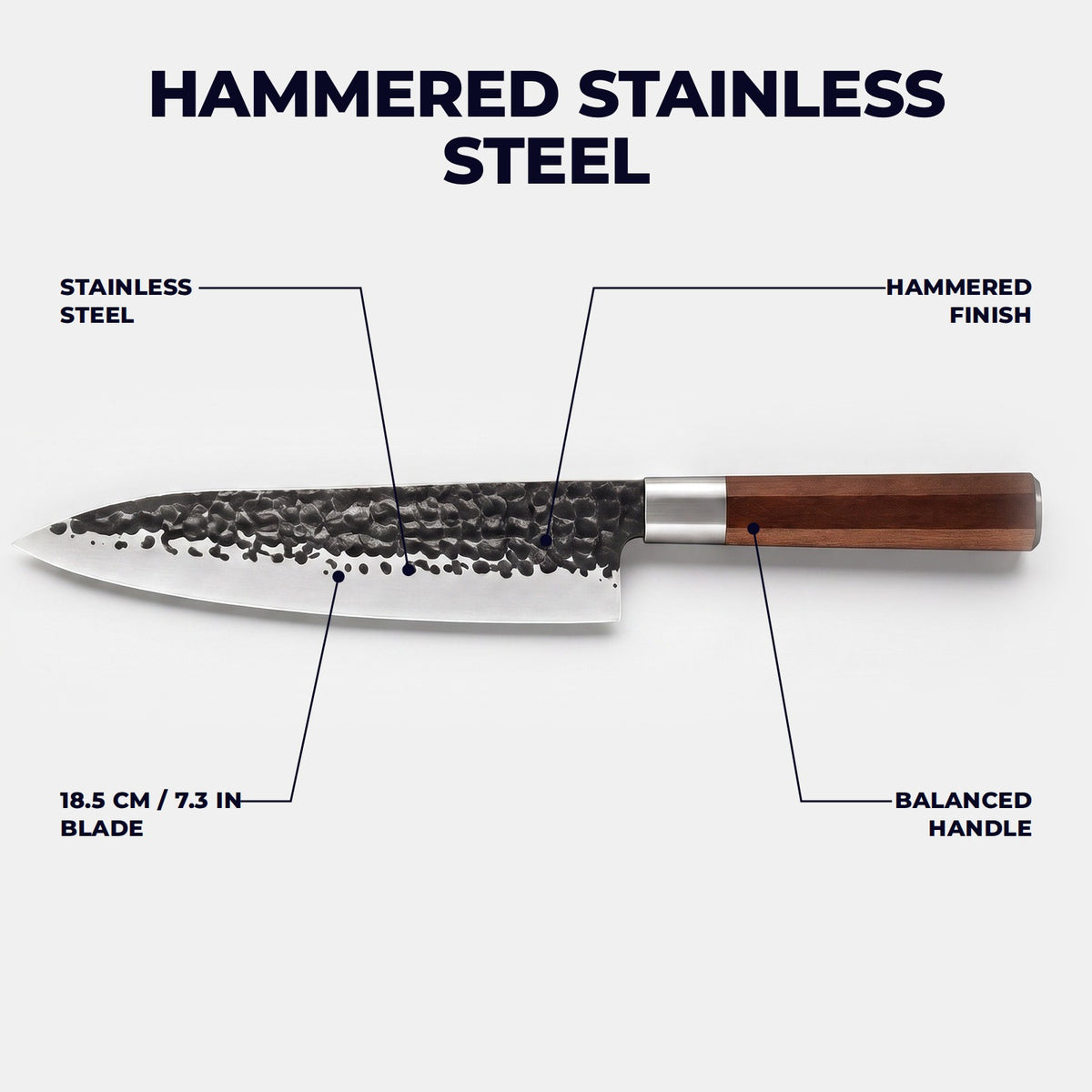 Hatori Tsuchime 槌目 Series – Hammered Chef's Knife 18.5 cm, blade and handle guide