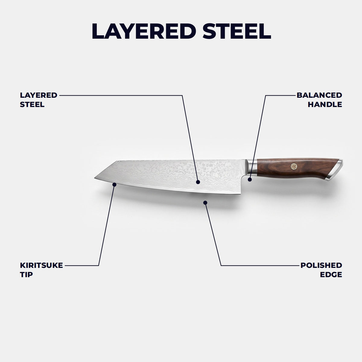 Hatori Kiri 霧 Series – Kiritsuke 24 cm, blade and handle guide