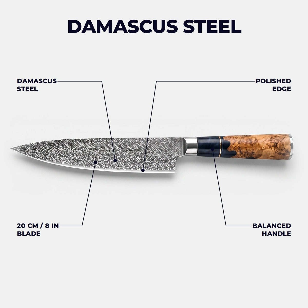 Hatori Ginkai 銀海 Series – Chef's Knife, blade and handle guide