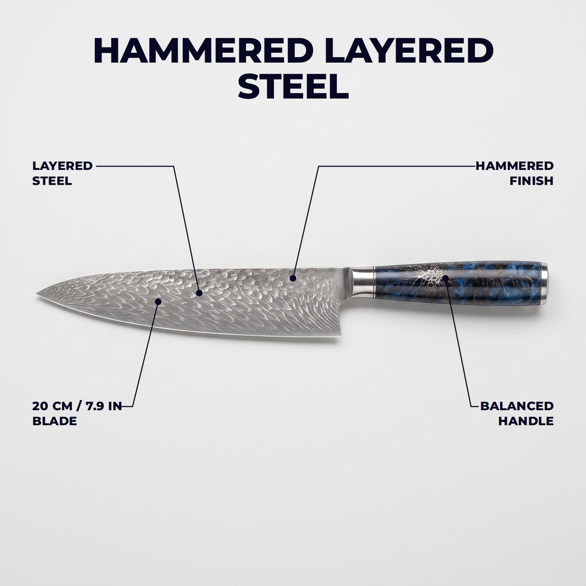 Hatori Seido 青道 Series – Hammered Chef's Knife 20 cm, blade and handle guide