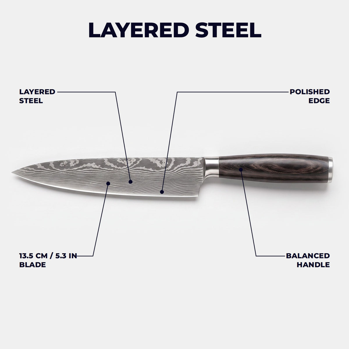 Hatori Mori 森 Series – Small Chef's Knife 13.5 cm, blade and handle guide