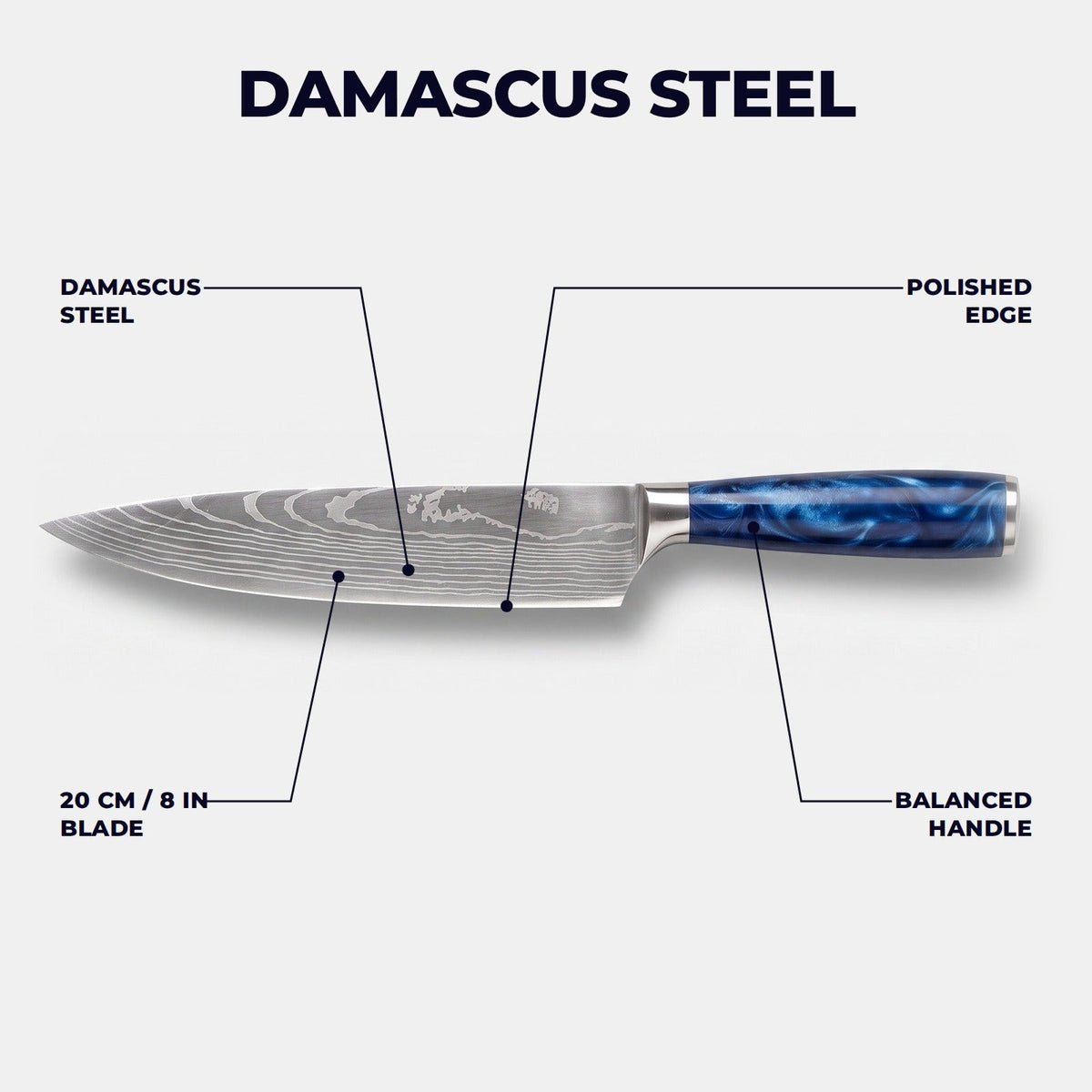 Hatori Seido 青道 Series – Chef's Knife, blade and handle guide