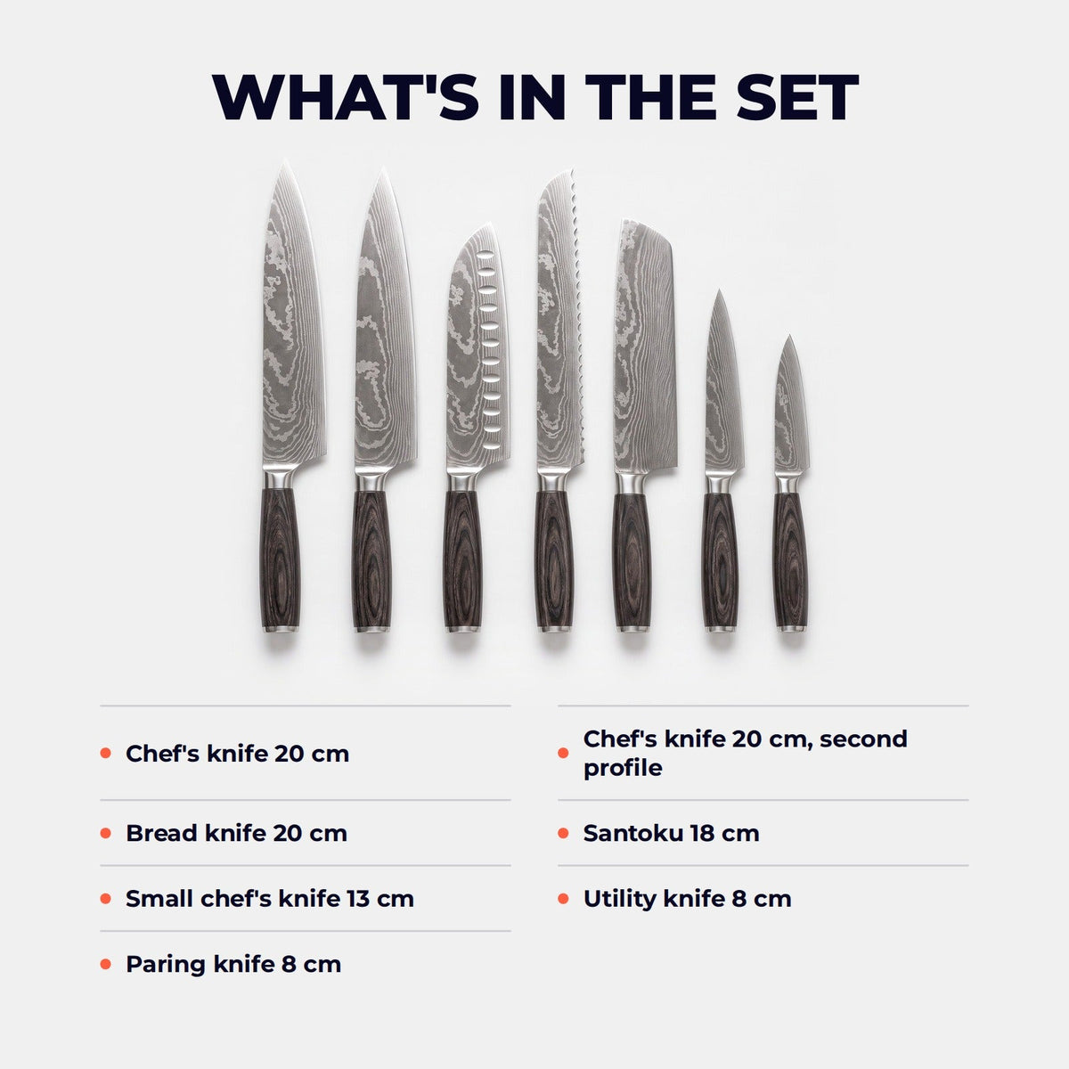 Hatori Mori 森 Series – 7 Piece Set, what is in the set