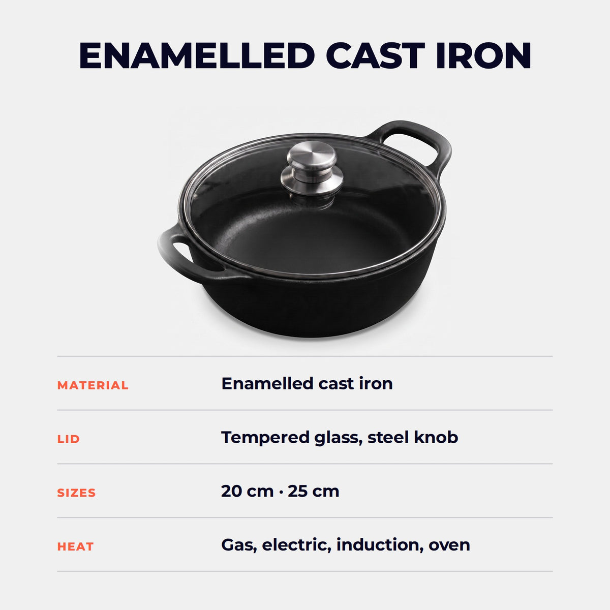 Hatori Imono 鋳物 Series – Cast Iron Casserole with Glass Lid, specifications
