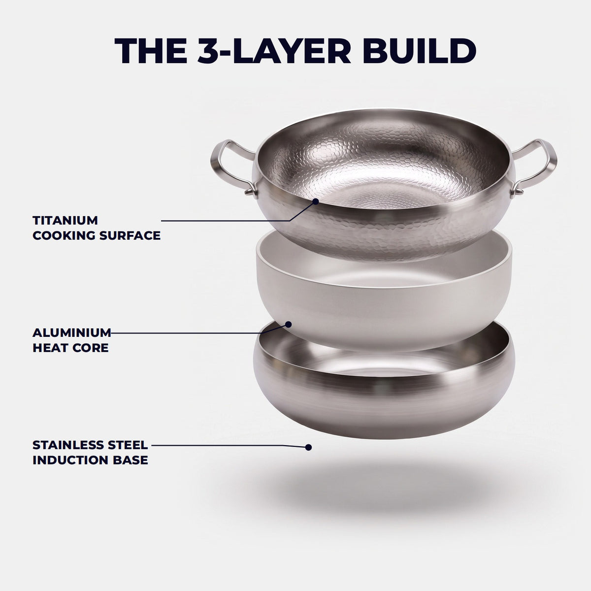 Hatori Kōmyō 光明 Series – Hammered Deep Titanium Pot, the three-layer build