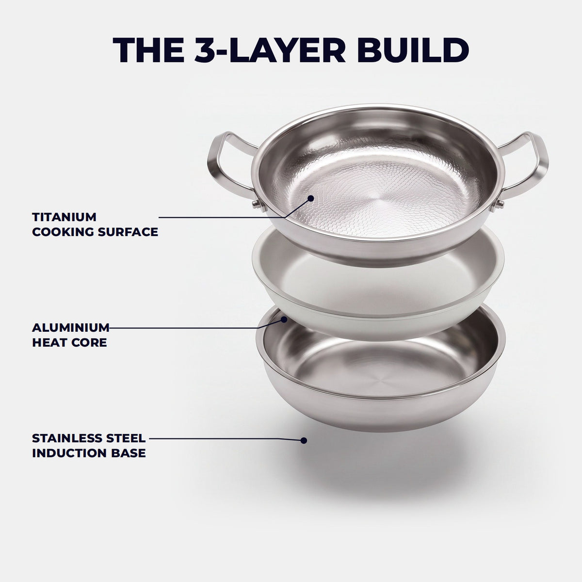 Hatori Kōmyō 光明 Series – Hammered Titanium Pan with Two Handles, the three-layer build