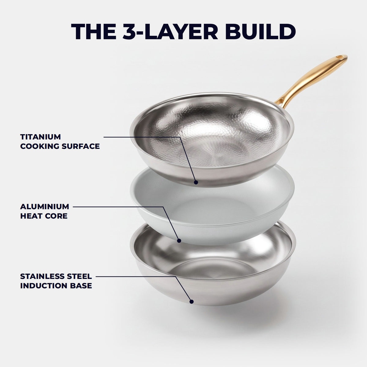 Hatori Kōmyō 光明 Kin 金 Edition – Hammered Titanium Wok, the three-layer build