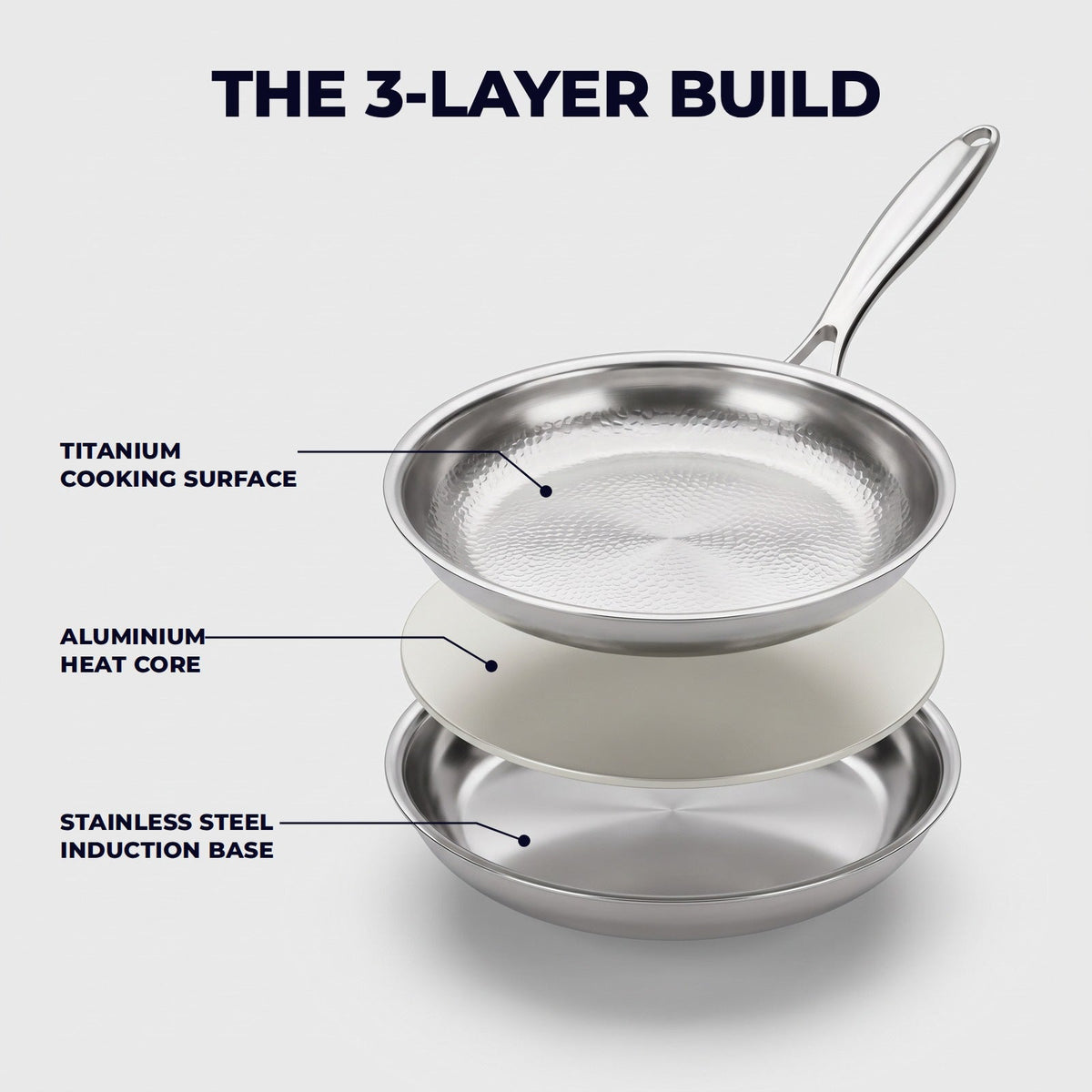 Hatori Kōmyō 光明 Series – Hammered Titanium Pan, the three-layer build