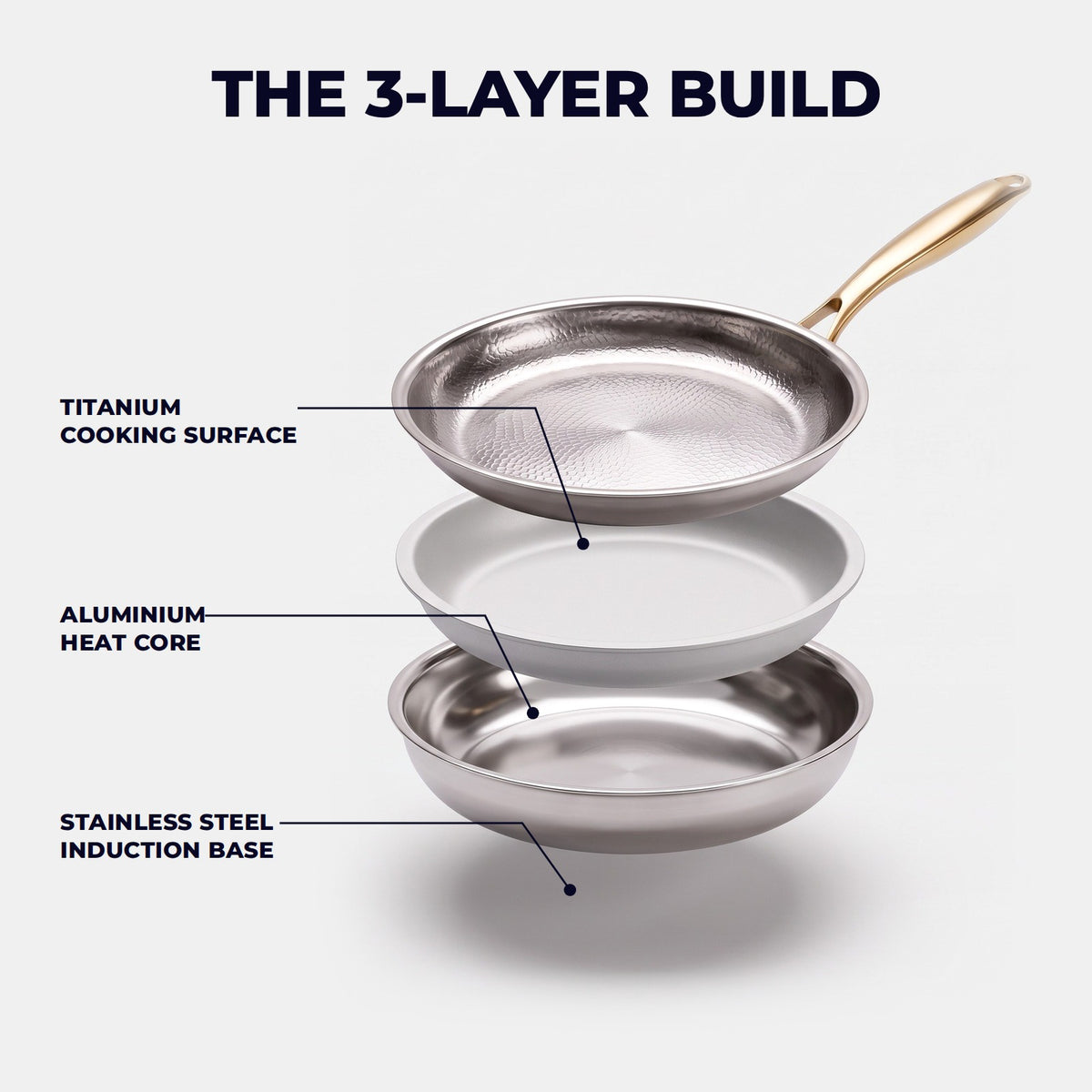 Hatori Kōmyō 光明 Kin 金 Edition – Hammered Titanium Pan, the three-layer build