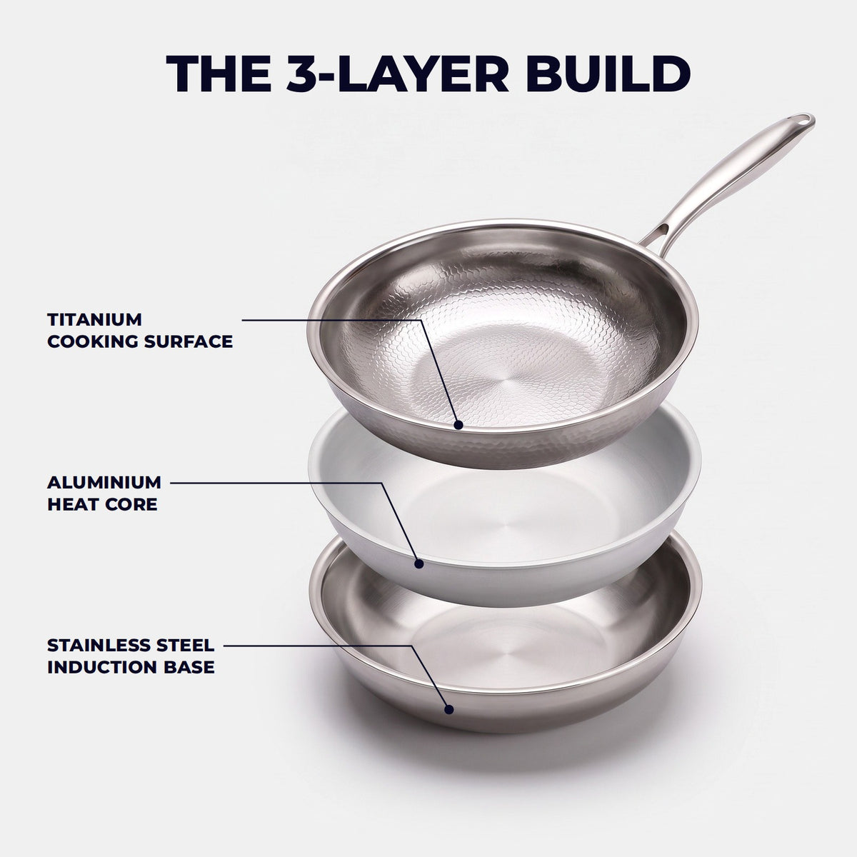 Hatori Kōmyō 光明 Series – Hammered Titanium Wok, the three-layer build