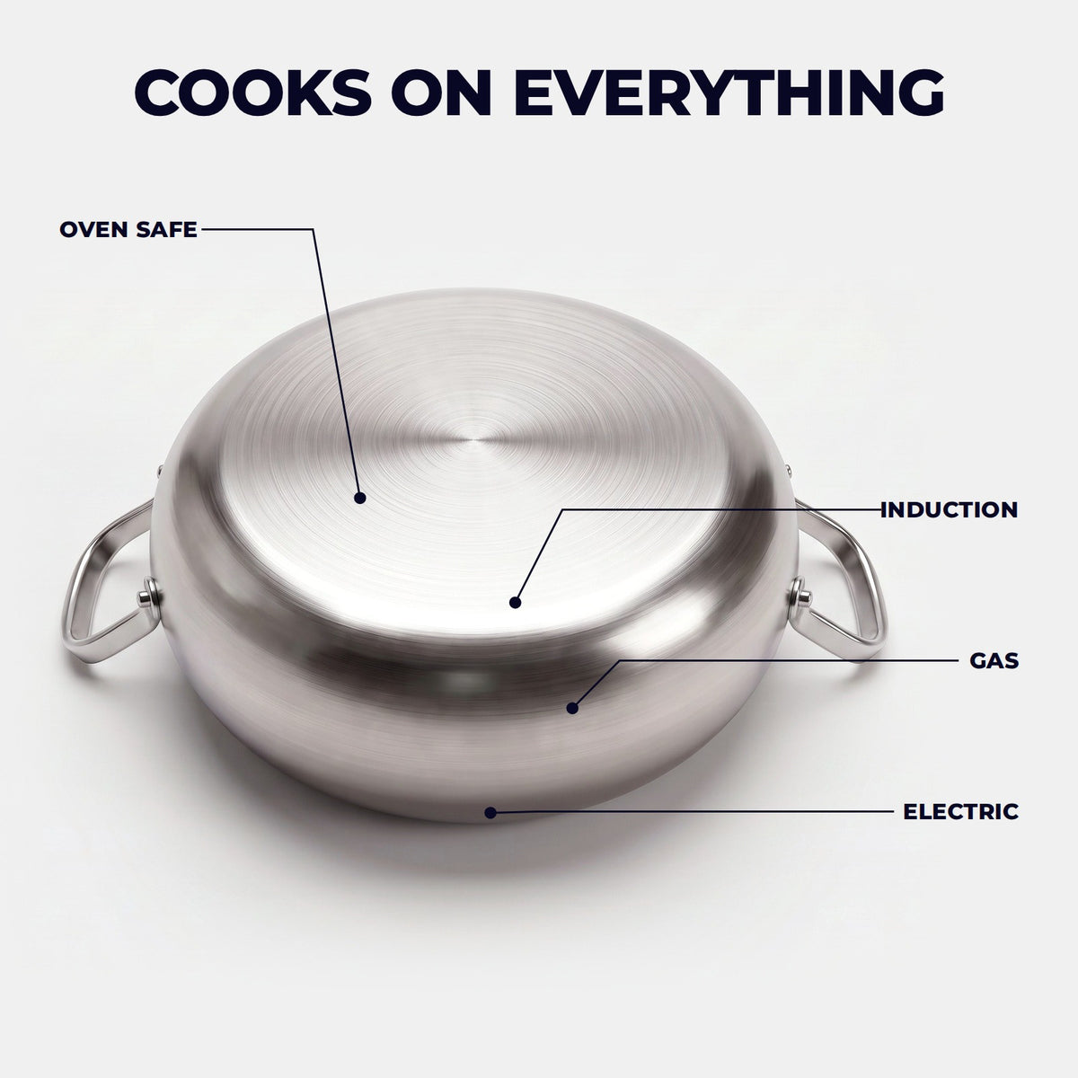 Hatori Kōmyō 光明 Series – Hammered Deep Titanium Pot, stove and oven guide