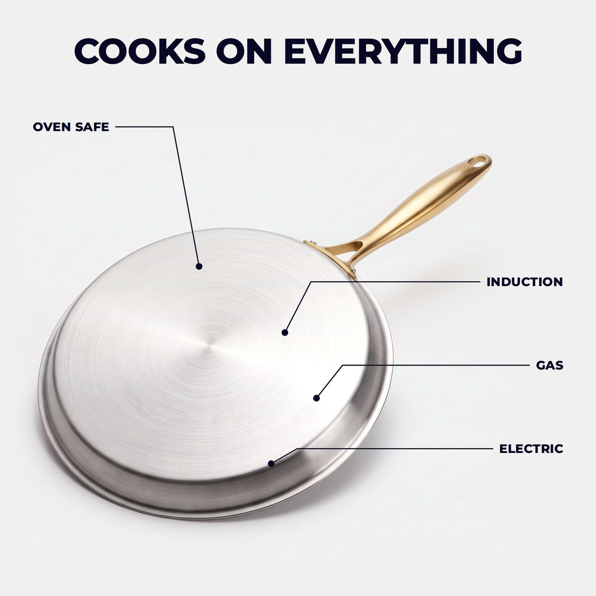 Hatori Kōmyō 光明 Kin 金 Edition – Hammered Titanium Crêpe Pan, stove and oven guide