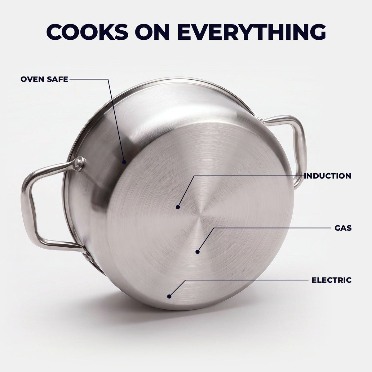 Hatori Kōmyō 光明 Series – Titanium Cooking Pot with Lid, stove and oven guide