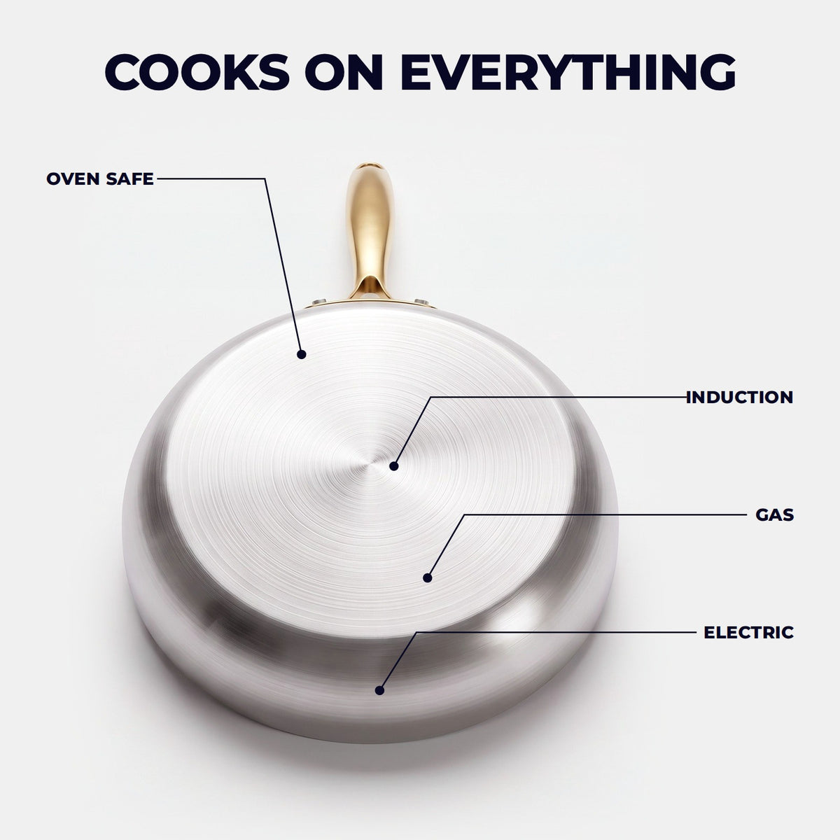 Hatori Kōmyō 光明 Kin 金 Edition – Hammered High-Wall Titanium Pan, stove and oven guide