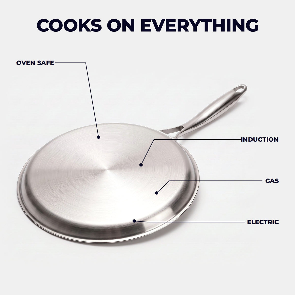 Hatori Kōmyō 光明 Series – Hammered Titanium Crêpe Pan, stove and oven guide