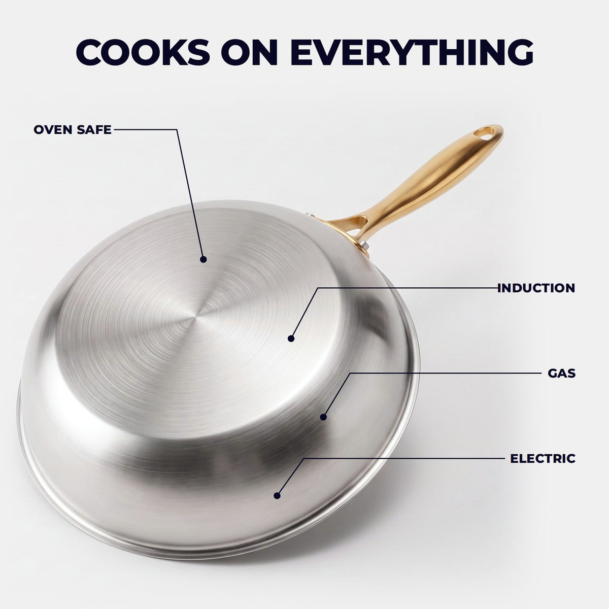 Hatori Kōmyō 光明 Kin 金 Edition – Hammered Titanium Wok, stove and oven guide