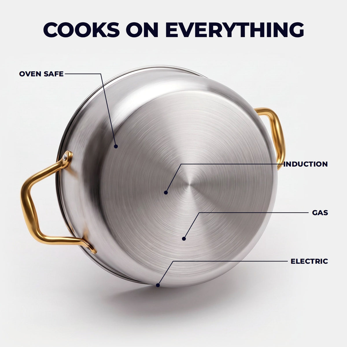 Hatori Kōmyō 光明 Kin 金 Edition – Titanium Cooking Pot with Lid, stove and oven guide