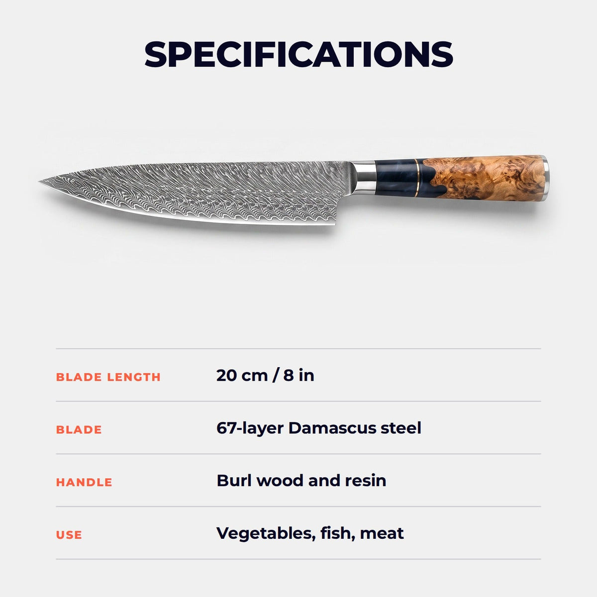 Hatori Ginkai 銀海 Series – Chef's Knife, specifications
