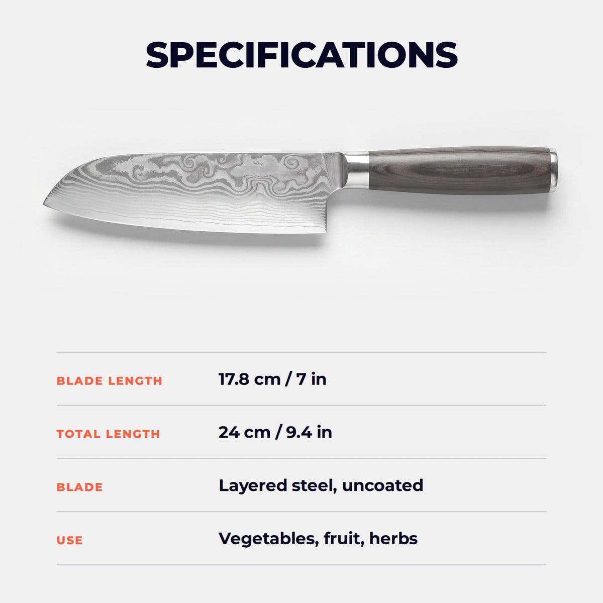 Hatori Mori 森 Series – Compact Santoku 17.8 cm, specifications